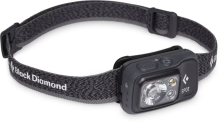 Picture of a headlamp